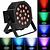 LK-188 STROBO PARA FESTA COM 18 LEDS LUATEK